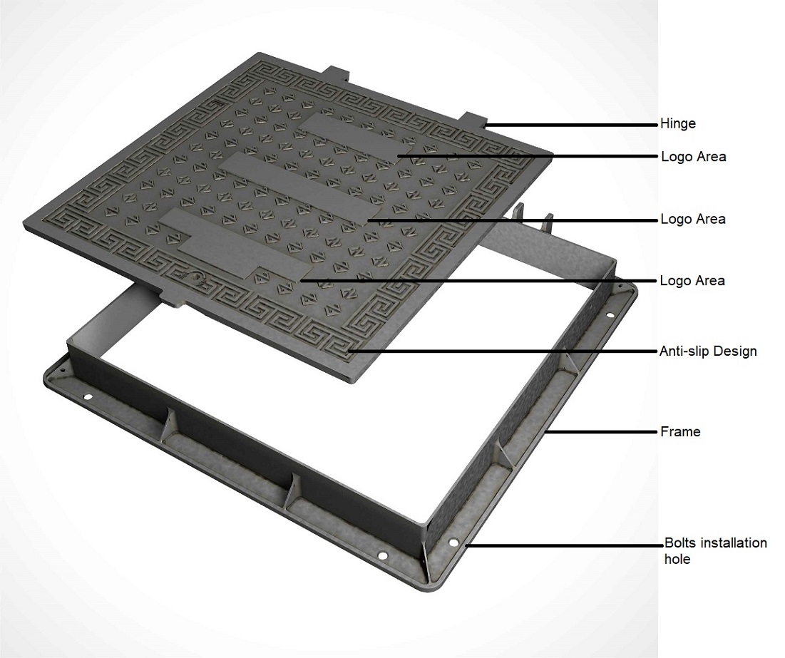 integrated management manhole cover